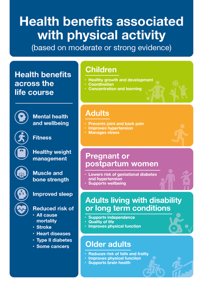 2026.07.20_PA_Benefits_A4_png