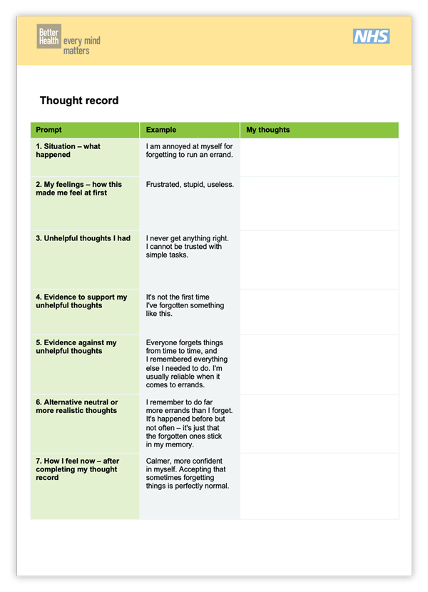 Thought Record CBT Exercise - Every Mind Matters - NHS