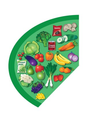 A segment of an oval representing just over a third of our diet with examples of fruit and vegetables such as broccoli, carrots, peas, tinned tomatoes, apples, bananas and grapes