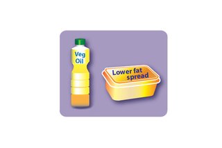 Examples of oils and spreads: vegetable oil and lower fat spread
