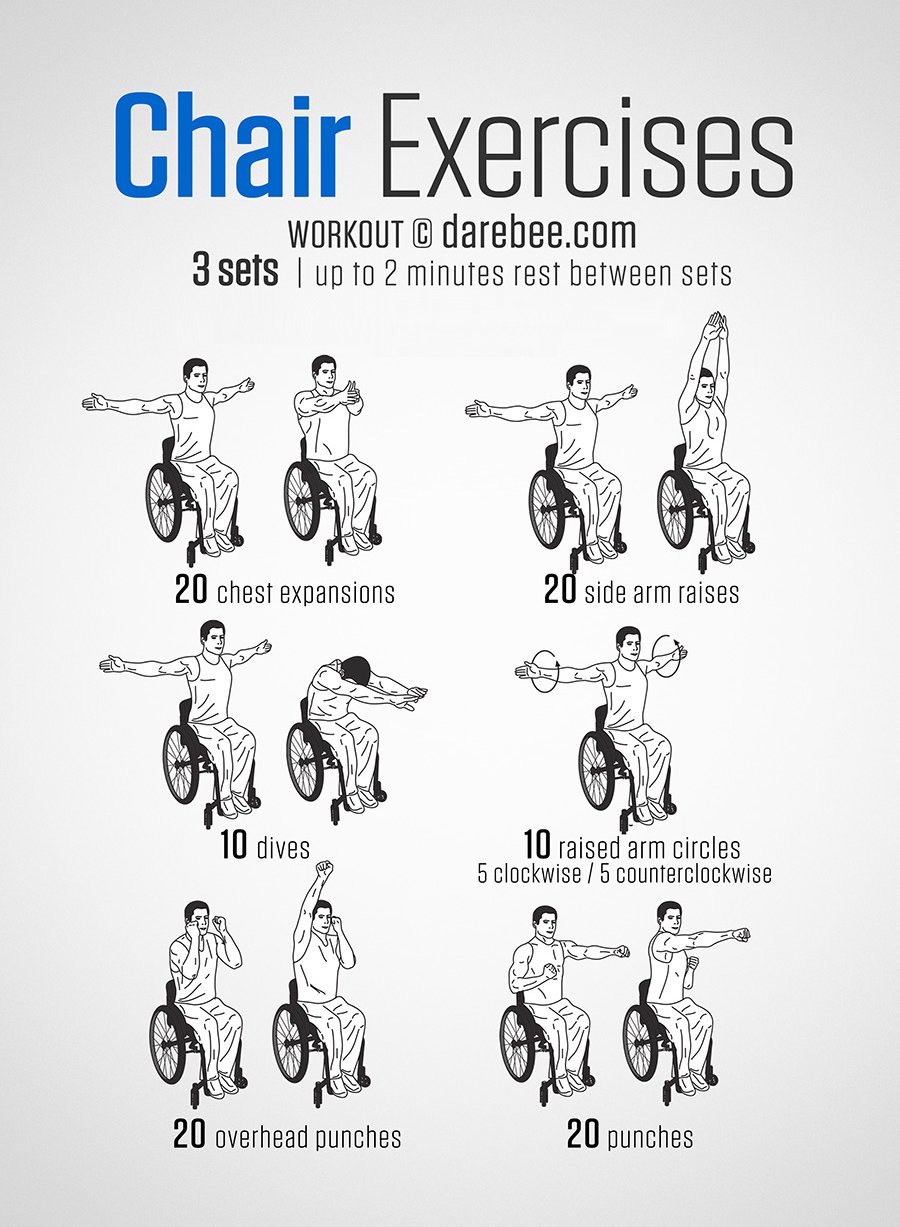 Gymfree workouts NHS