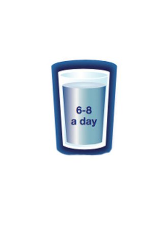 Eatwell Guide drinks