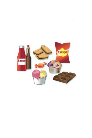 Eatwell Guide fats