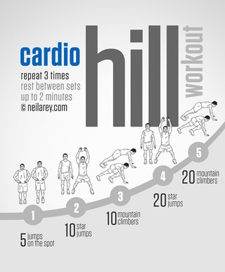 An image of exercises to do while walking up hill. Repeat 3 times and rest for 2 minutes between sets. 5 jumps on the spot, 10 star jumps, 10 mountain climbers, 20 star jumps, 20 mountain climbers.