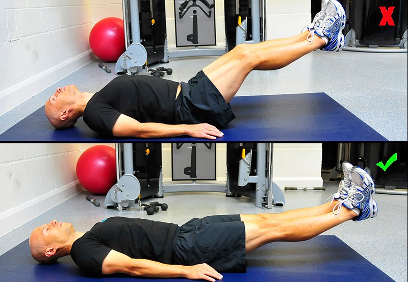 Top-to-bottom comparison of someone arching their back and bending their knees during a leg lift, and someone correctly keeping their back low and legs straight